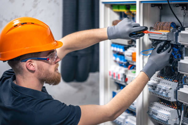 Best Commercial Electrician Services  in Anthony, KS